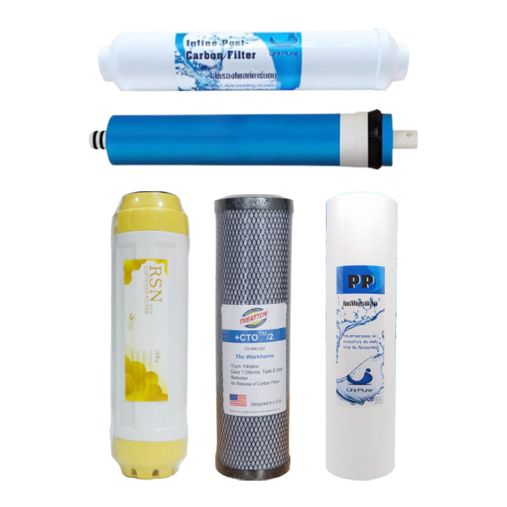 ไส้กรองน้ำ 5 ขั้นตอน UNI PURE รุ่น FUB5S-RO75G (RO 75GPD)